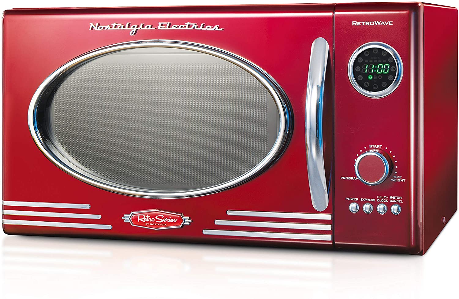 Nostalgia RMO4RR Review